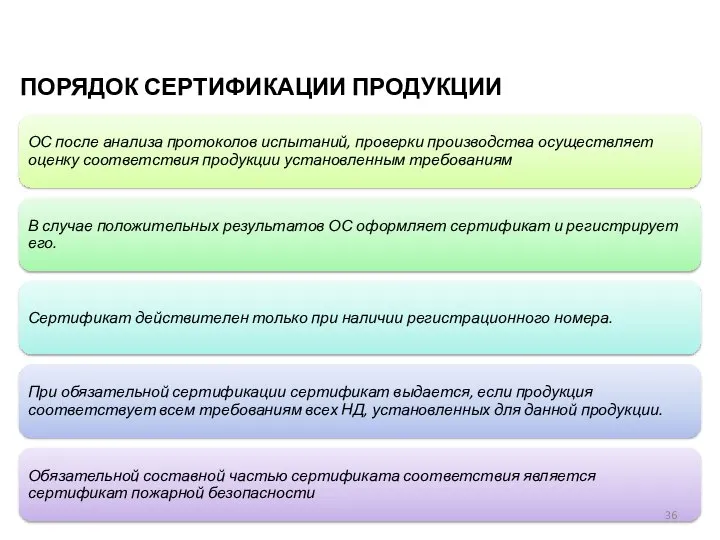 ПОРЯДОК СЕРТИФИКАЦИИ ПРОДУКЦИИ