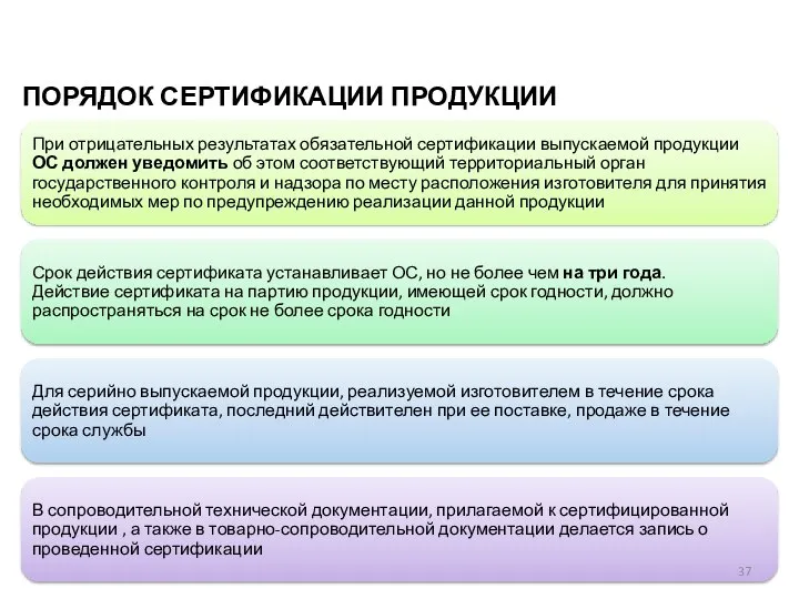 ПОРЯДОК СЕРТИФИКАЦИИ ПРОДУКЦИИ