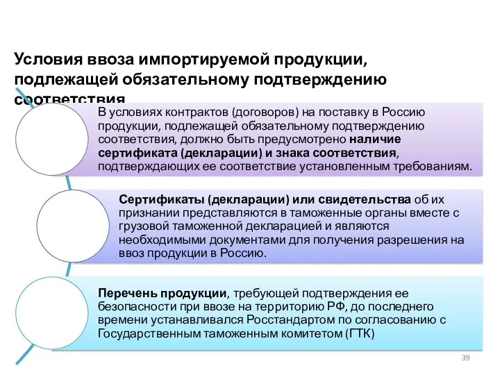 Условия ввоза импортируемой продукции, подлежащей обязательному подтверждению соответствия