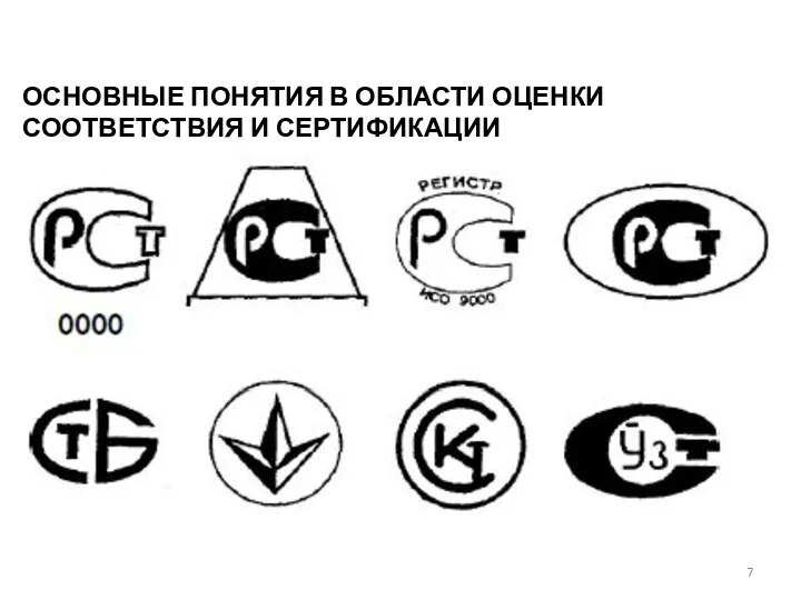 ОСНОВНЫЕ ПОНЯТИЯ В ОБЛАСТИ ОЦЕНКИ СООТВЕТСТВИЯ И СЕРТИФИКАЦИИ