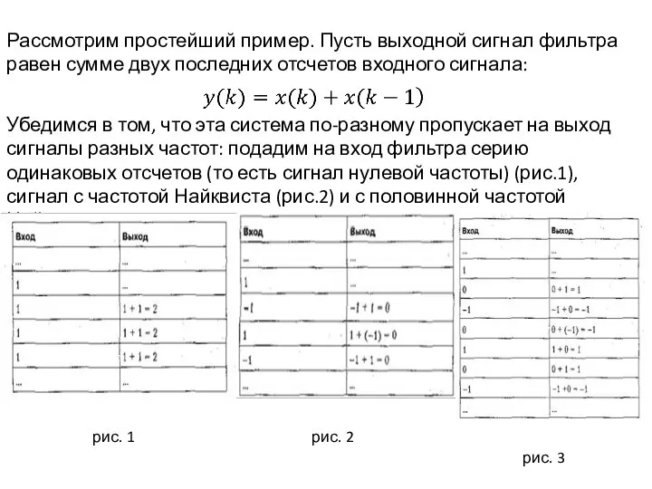 Рассмотрим простейший пример. Пусть выходной сигнал фильтра равен сумме двух последних отсчетов