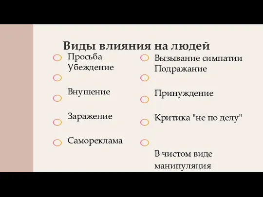 Виды влияния на людей Просьба Убеждение Внушение Заражение Самореклама Вызывание симпатии Подражание