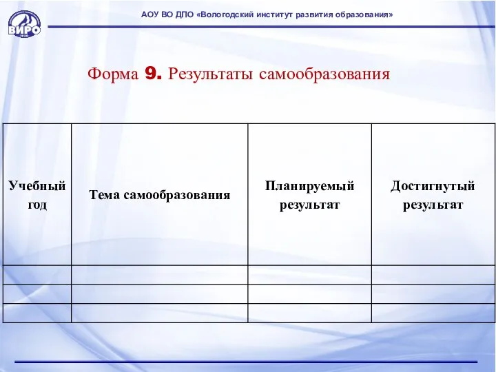 Форма 9. Результаты самообразования