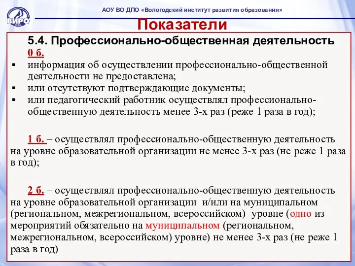 Показатели 5.4. Профессионально-общественная деятельность 0 б. информация об осуществлении профессионально-общественной деятельности не