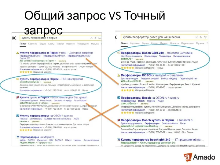 Общий запрос VS Точный запрос