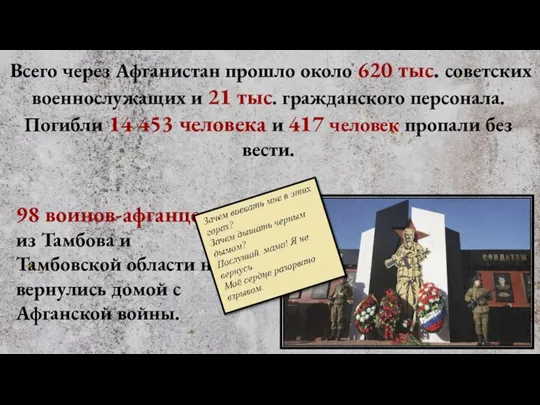 Всего через Афганистан прошло около 620 тыс. советских военнослужащих и 21 тыс.