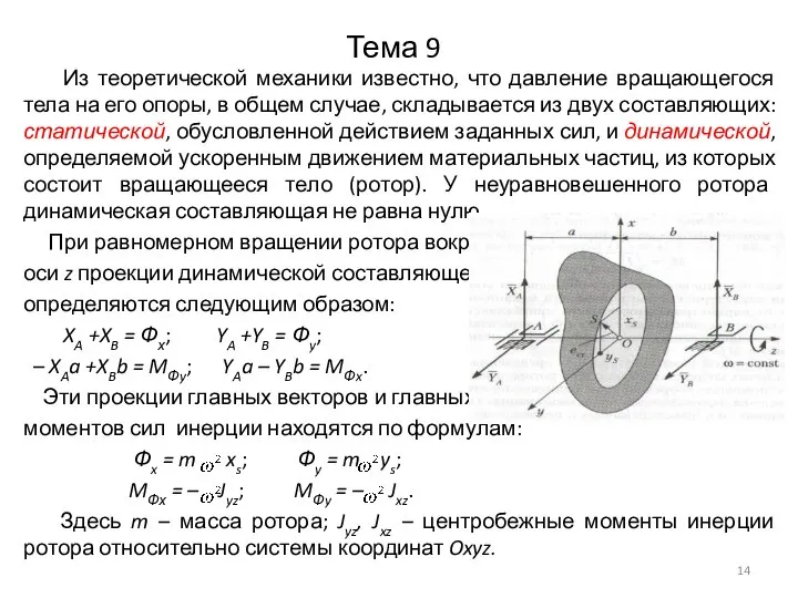 Тема 9 Из теоретической механики известно, что давление вращающегося тела на его