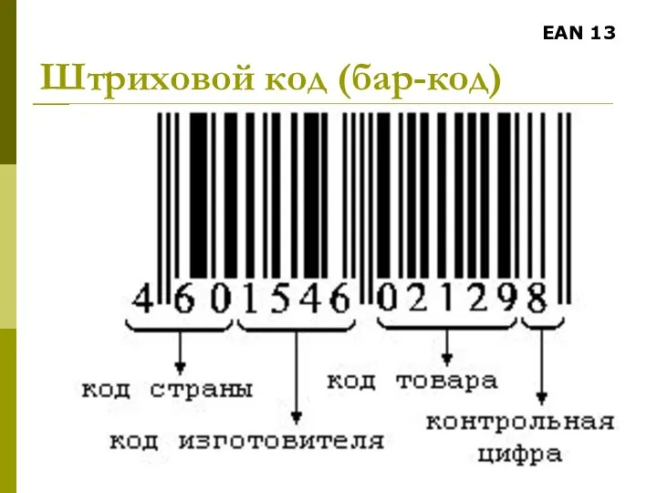 Штриховой код (бар-код) EAN 13