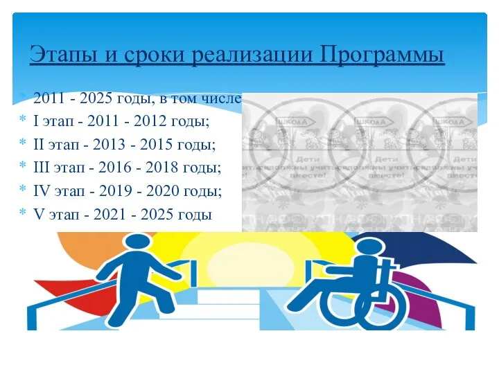 2011 - 2025 годы, в том числе: I этап - 2011 -