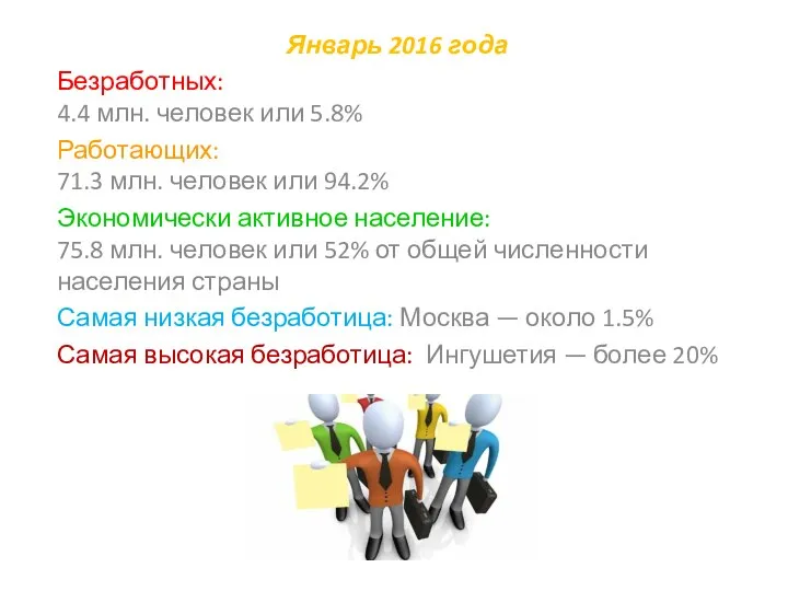 Январь 2016 года Безработных: 4.4 млн. человек или 5.8% Работающих: 71.3 млн.