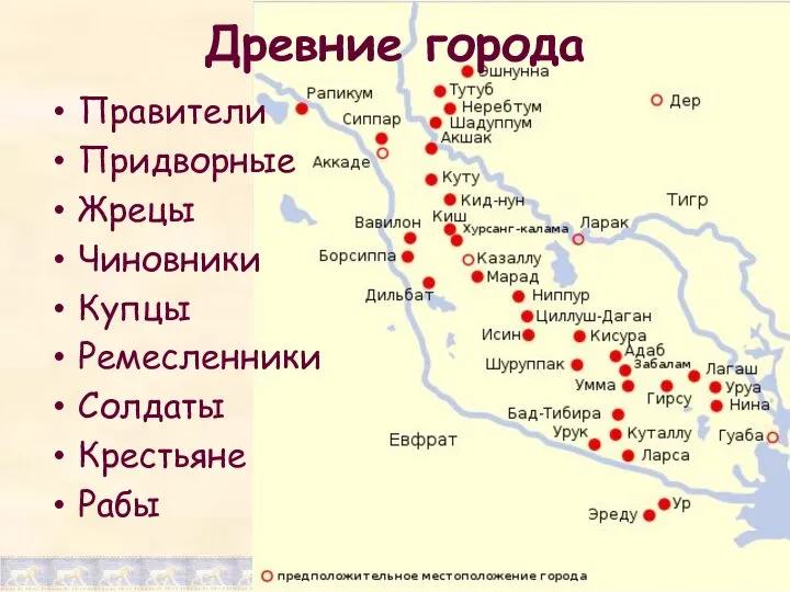 Древние города Правители Придворные Жрецы Чиновники Купцы Ремесленники Солдаты Крестьяне Рабы