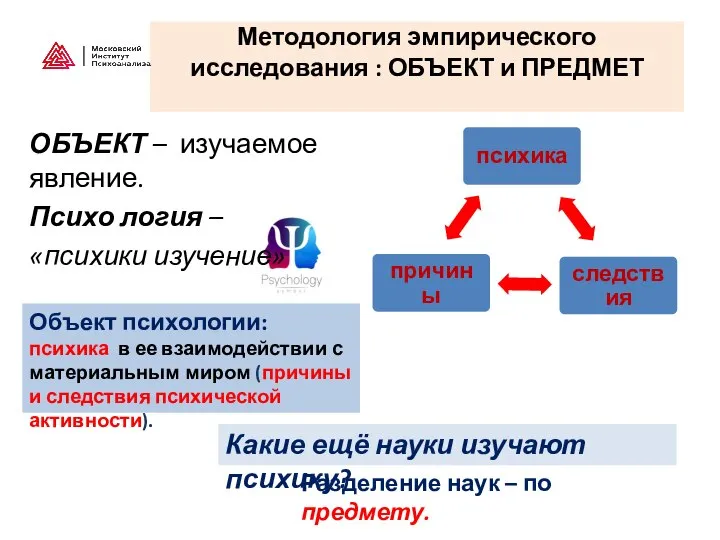 Методология эмпирического исследования : ОБЪЕКТ и ПРЕДМЕТ ОБЪЕКТ – изучаемое явление. Психо