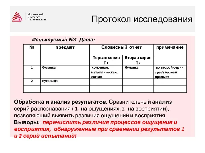 Протокол исследования Испытуемый №1 Дата: Обработка и анализ результатов. Сравнительный анализ серий