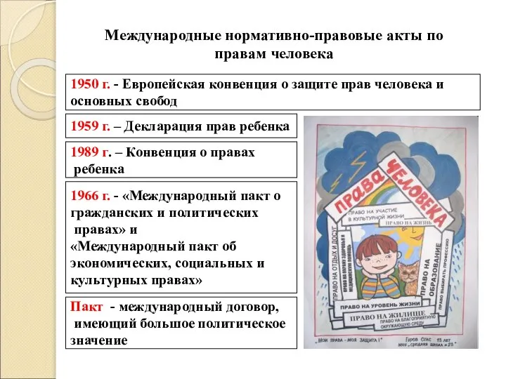 Международные нормативно-правовые акты по правам человека 1950 г. - Европейская конвенция о