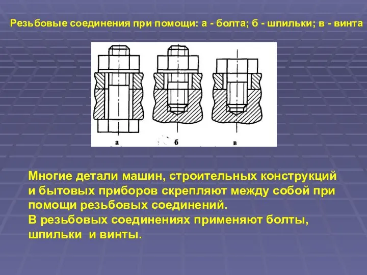 Многие детали машин, строительных конструкций и бытовых приборов скрепляют между собой при