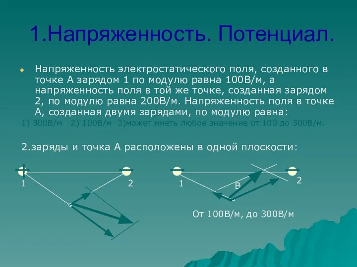 1.Напряженность. Потенциал. Напряженность электростатического поля, созданного в точке А зарядом 1 по