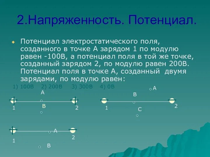 2.Напряженность. Потенциал. Потенциал электростатического поля, созданного в точке А зарядом 1 по