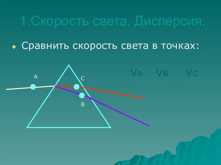 1.Скорость света. Дисперсия. Сравнить скорость света в точках: VА Vв Vс А В С