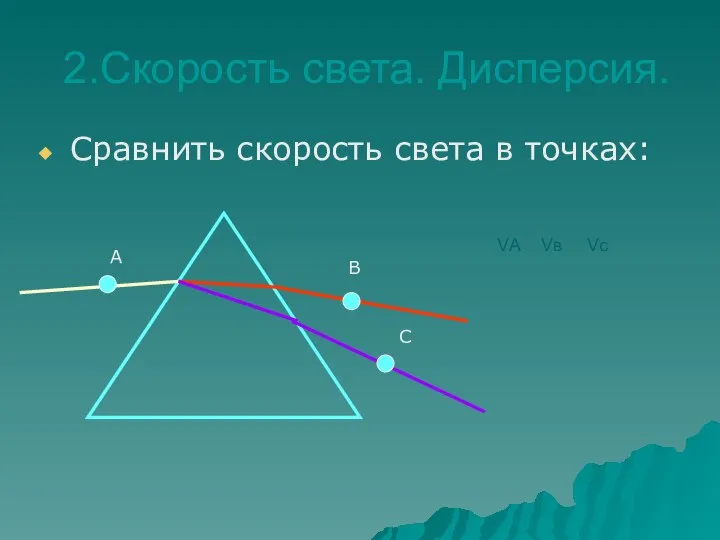 2.Скорость света. Дисперсия. Сравнить скорость света в точках: А В С VА Vв Vс