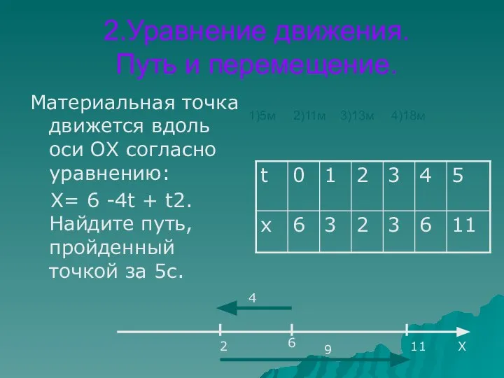 2.Уравнение движения. Путь и перемещение. Материальная точка движется вдоль оси ОХ согласно