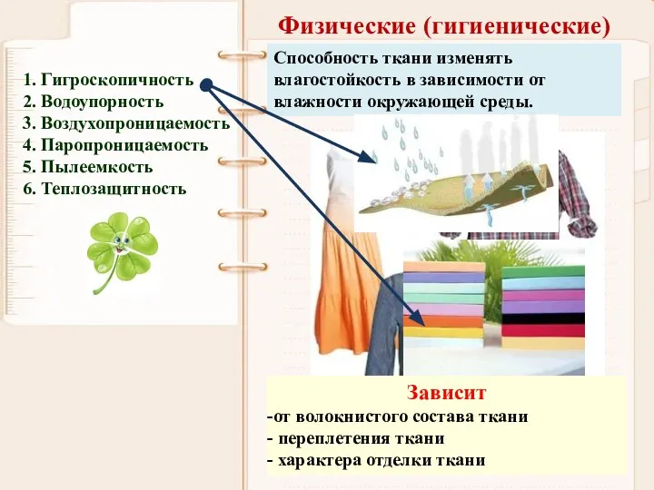 Физические (гигиенические) 1. Гигроскопичность 2. Водоупорность 3. Воздухопроницаемость 4. Паропроницаемость 5. Пылеемкость