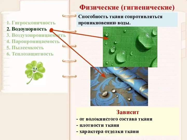 Физические (гигиенические) Зависит от волокнистого состава ткани плотности ткани характера отделки ткани