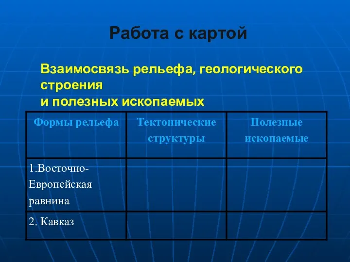 Работа с картой Взаимосвязь рельефа, геологического строения и полезных ископаемых