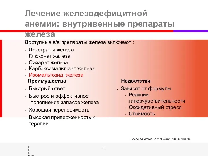 Лечение железодефицитной анемии: внутривенные препараты железа Доступные в/в препараты железа включают :