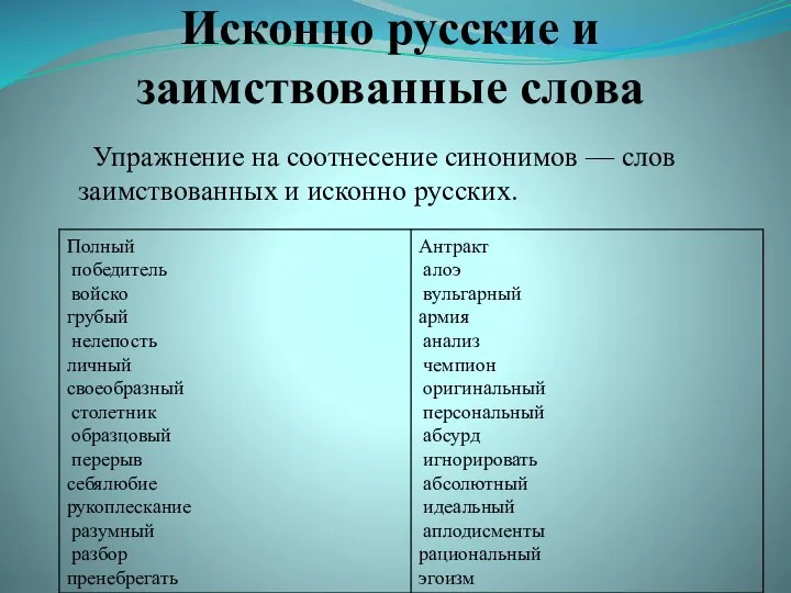 Исконно русские и заимствованные слова Упражнение на соотнесение синонимов — слов заимствованных и исконно русских.