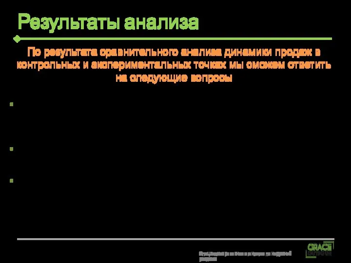 Результаты анализа Насколько изменяется динамика продаж по каждой категории в целом за