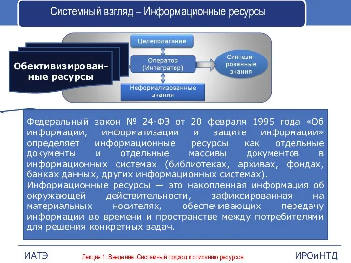 Системный взгляд – Информационные ресурсы Федеральный закон № 24-ФЗ от 20 февраля