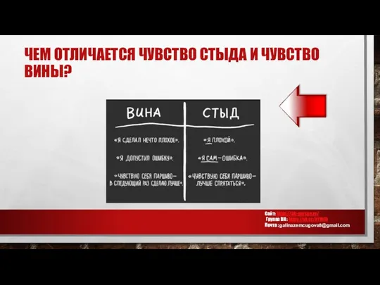 ЧЕМ ОТЛИЧАЕТСЯ ЧУВСТВО СТЫДА И ЧУВСТВО ВИНЫ? Сайт: https://biz-person.ru/ Группа ВК : https://vk.cc/bY9i1b Почта : galinazemcugova8@gmail.com