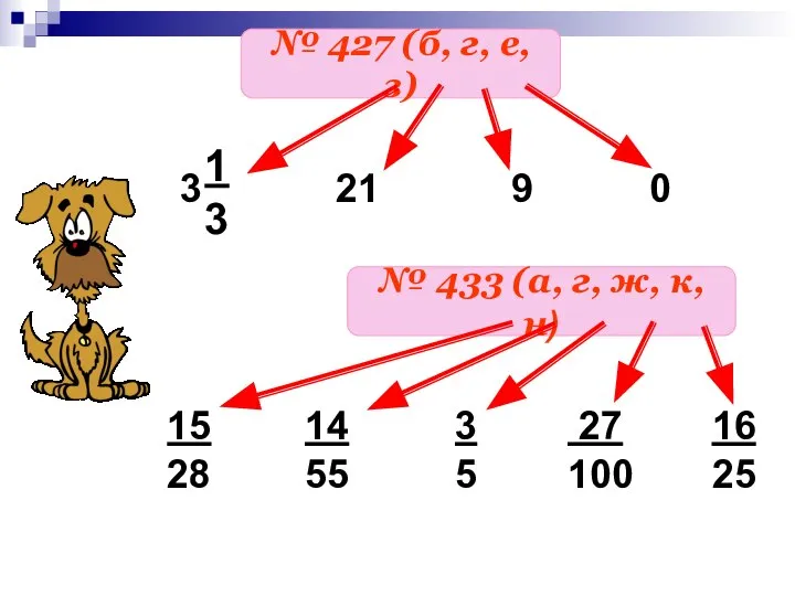 № 427 (б, г, е, з) 21 9 0 № 433 (а,