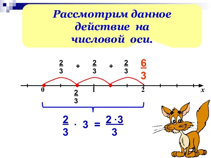 2 3 2 3 + 2 3 + 2 3 6 3