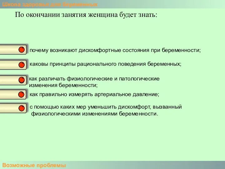 Школа здоровья для беременных Возможные проблемы По окончании занятия женщина будет знать: