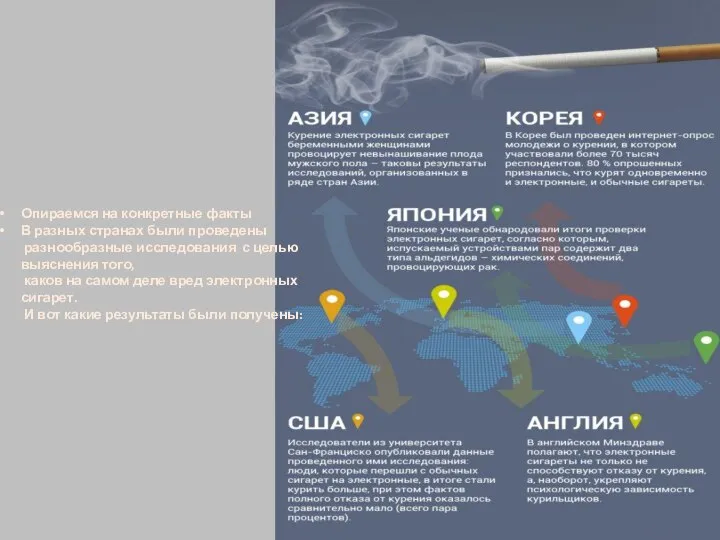 Опираемся на конкретные факты В разных странах были проведены разнообразные исследования с