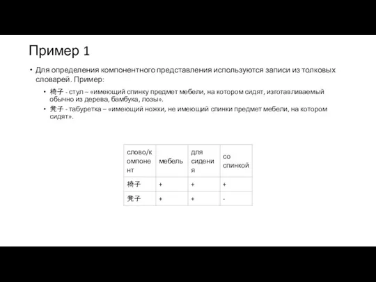 Пример 1 Для определения компонентного представления используются записи из толковых словарей. Пример: