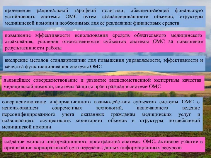 проведение рациональной тарифной политики, обеспечивающей финансовую устойчивость системы ОМС путем сбалансированности объемов,