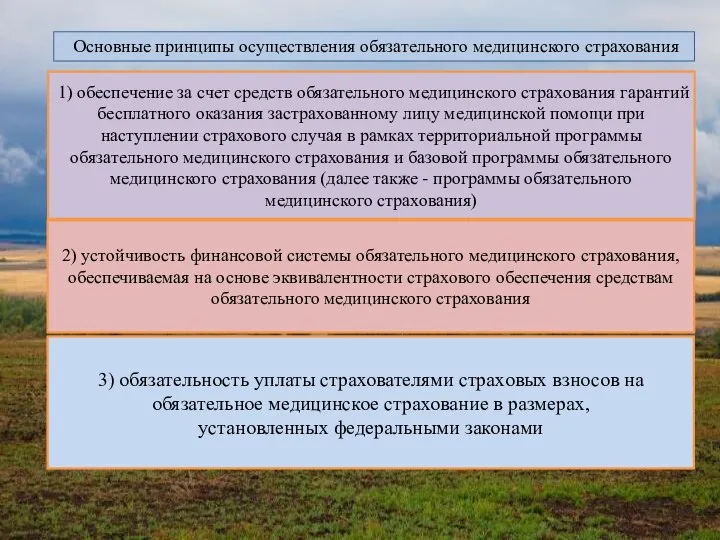 Основные принципы осуществления обязательного медицинского страхования 1) обеспечение за счет средств обязательного