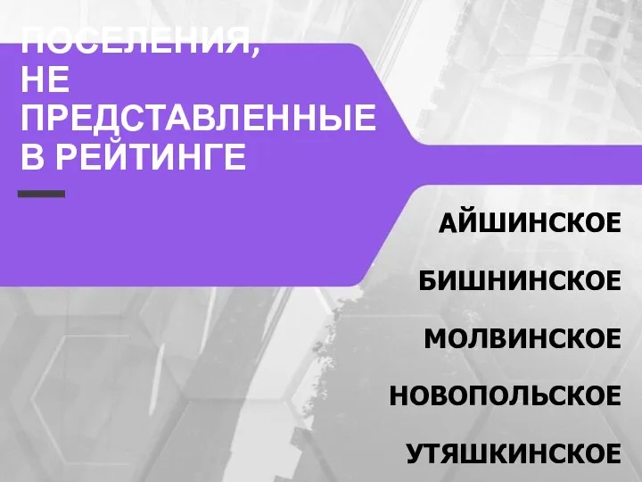 ПОСЕЛЕНИЯ, НЕ ПРЕДСТАВЛЕННЫЕ В РЕЙТИНГЕ АЙШИНСКОЕ БИШНИНСКОЕ МОЛВИНСКОЕ НОВОПОЛЬСКОЕ УТЯШКИНСКОЕ