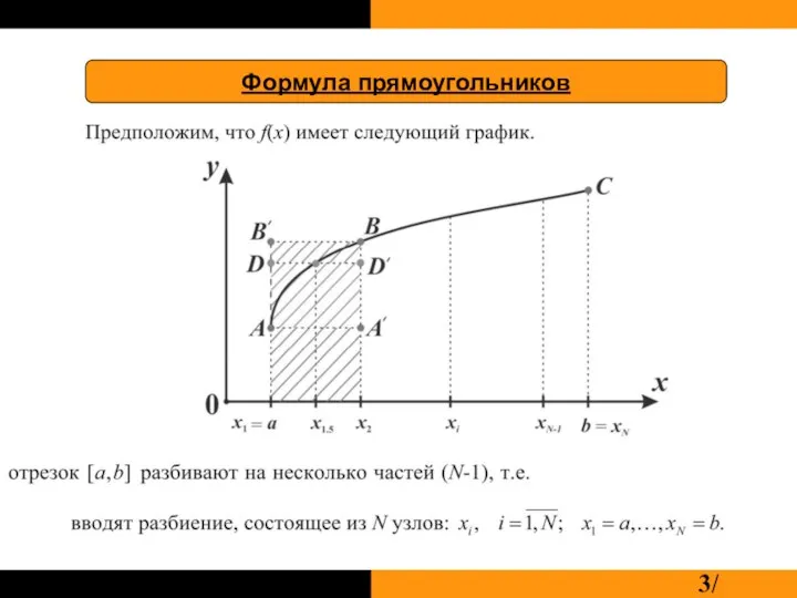 Формула прямоугольников