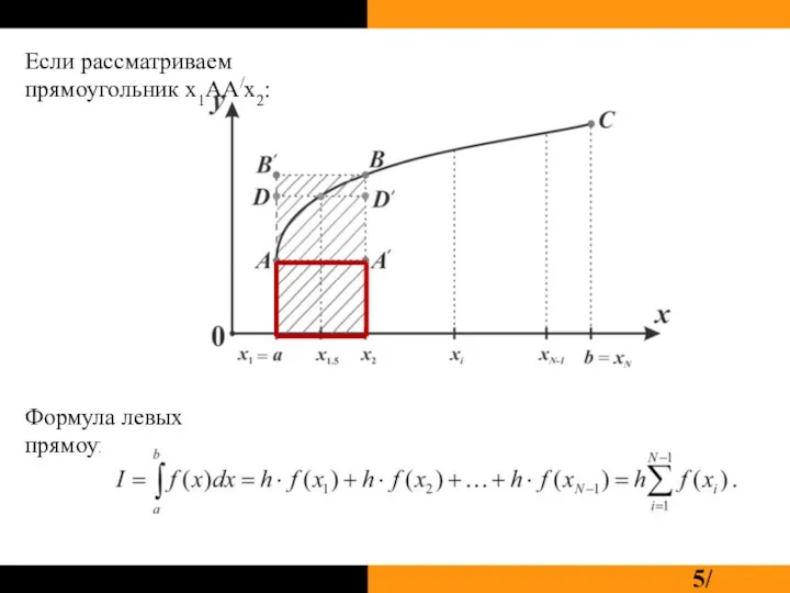 Если рассматриваем прямоугольник x1AA/x2: Формула левых прямоугольников: