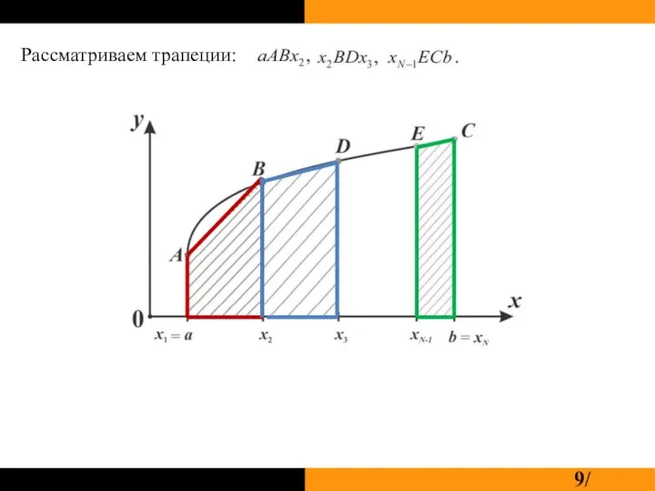 Рассматриваем трапеции: