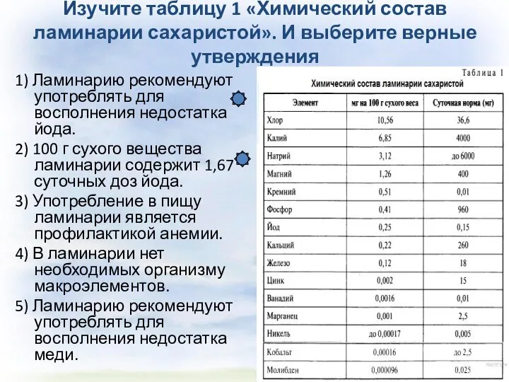 1) Ламинарию рекомендуют употреблять для восполнения недостатка йода. 2) 100 г сухого