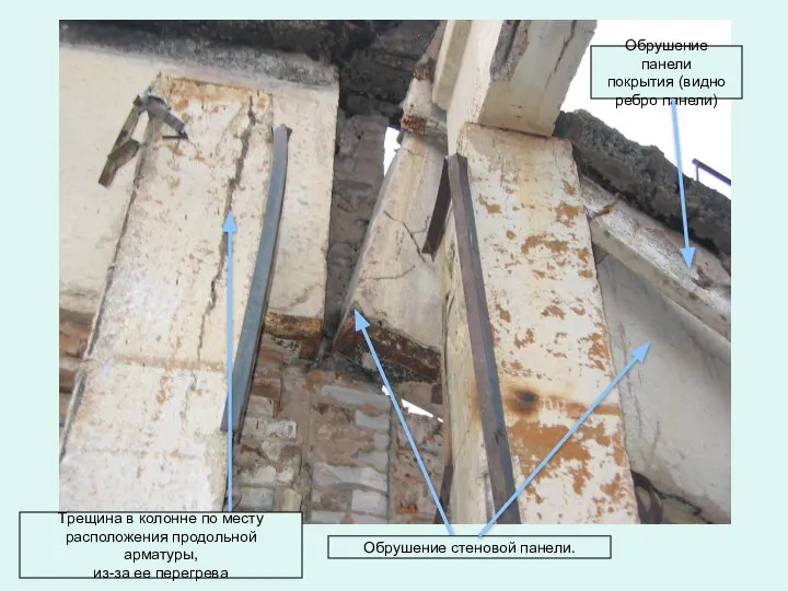 Трещина в колонне по месту расположения продольной арматуры, из-за ее перегрева Обрушение