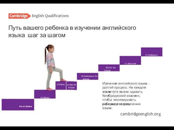 cambridgeenglish.org B1 Preliminary for Schools B2 First for Schools C1 Advanced C2