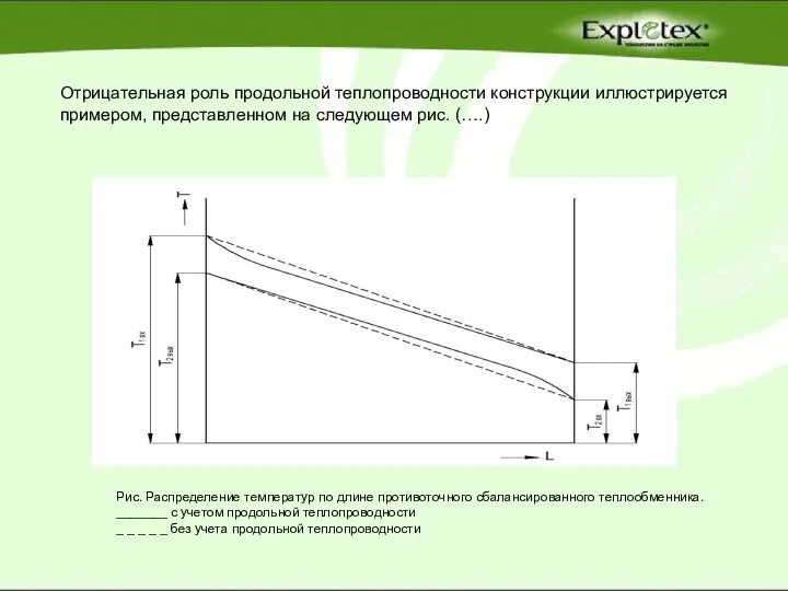 Отрицательная роль продольной теплопроводности конструкции иллюстрируется примером, представленном на следующем рис. (….)