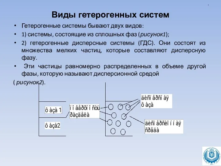 Виды гетерогенных систем . Гетерогенные системы бывают двух видов: 1) системы, состоящие