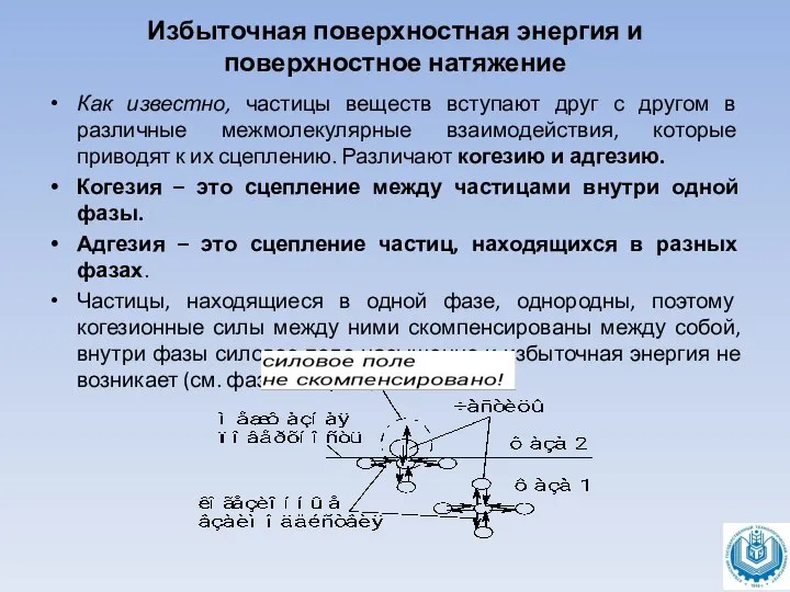 Избыточная поверхностная энергия и поверхностное натяжение Как известно, частицы веществ вступают друг