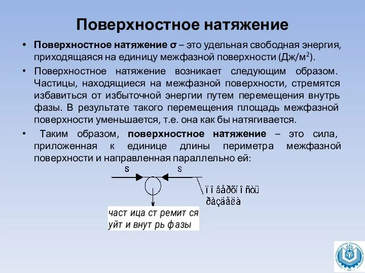 Поверхностное натяжение Поверхностное натяжение σ – это удельная свободная энергия, приходящаяся на